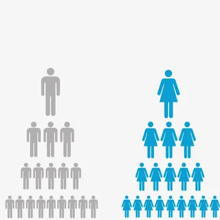 矢量人口比列免抠