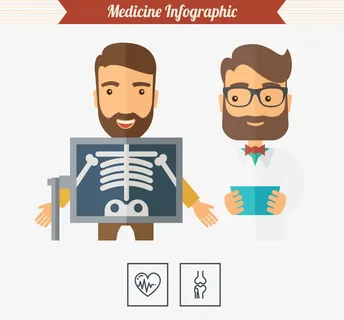医用拍片流程说明免抠
