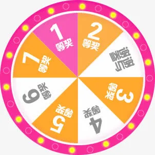转盘免抠