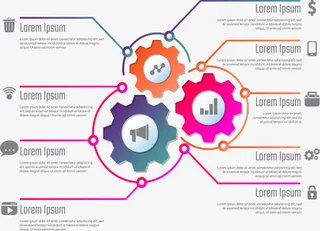 三色科技齿轮免抠