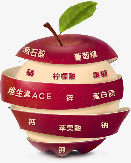 创意苹果免抠