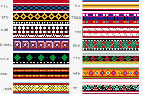 矢量*原住民民族服装图案免抠