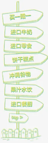 标识牌免抠