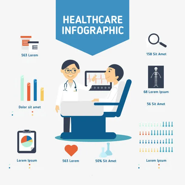 医疗infography免抠