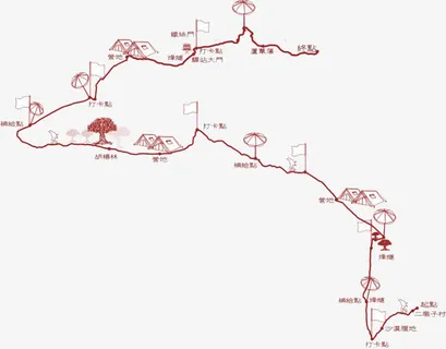 丝绸之路沿途站点线路图免抠