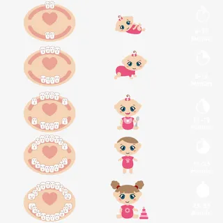 婴儿卡通牙齿免抠