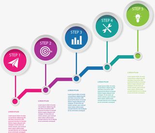 步骤流程图彩色阶梯免抠