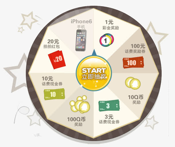 立即抽奖免抠