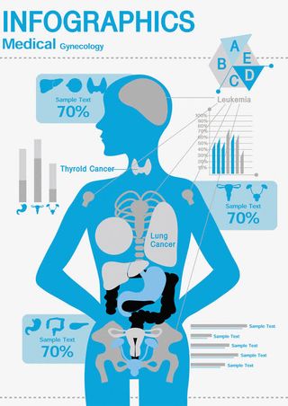 疫控中心疾病分析免抠