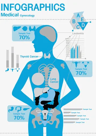 疫控中心疾病分析免抠