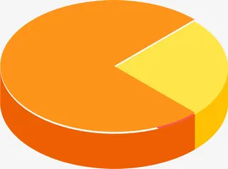 橙色数值百分比免抠