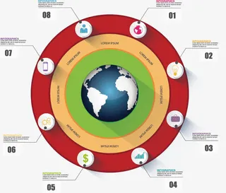 矢量流程图表免抠