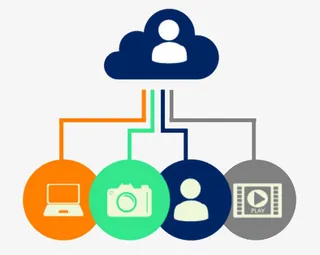 云彩下方的数据分布图免抠