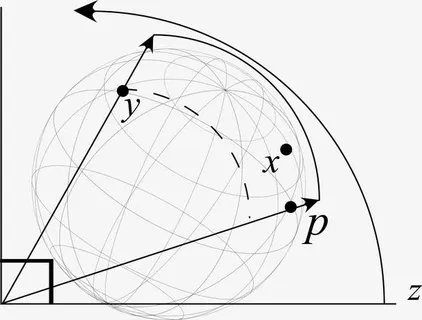 简洁线条计算公式免抠