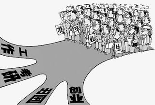 工作考研出国创业十字路口免抠