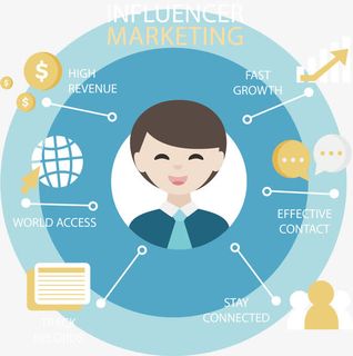 短发女孩矢量免抠