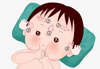 小儿推拿头免抠标签元素