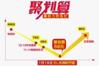 淘宝天猫活动价格曲线免抠