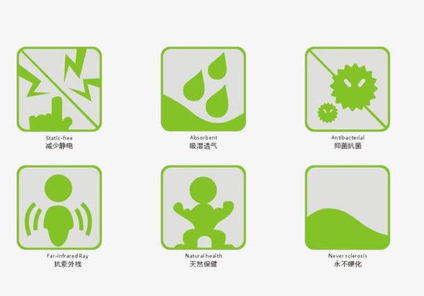 竹纤维功效矢量图免抠