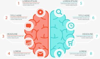 左右大脑信息图表免抠