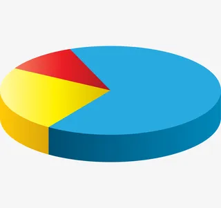 卡通企业图表分析图海报设计装饰免抠