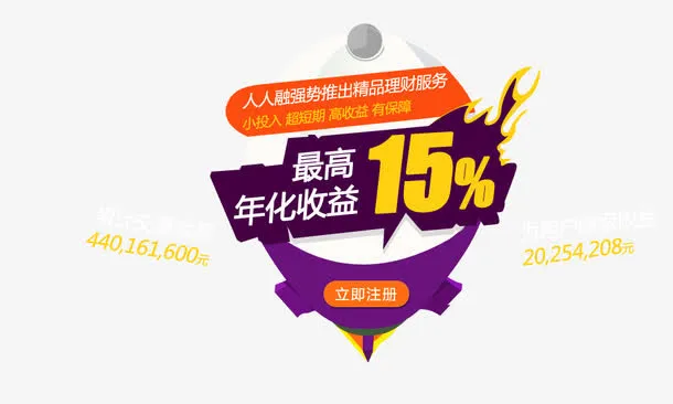 最高年化收益金融艺术字免抠