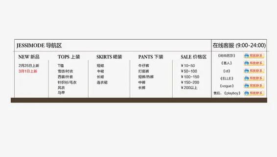 方形淘宝导航类目素材免抠