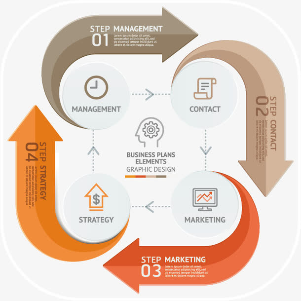 矢量循环关系图表免抠