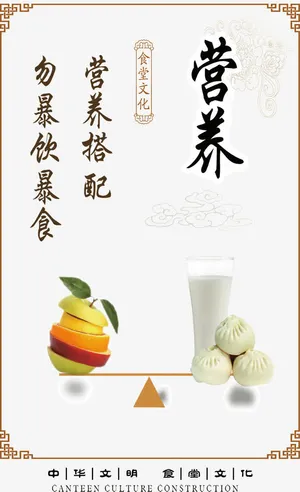 中华文明食堂文化营养海报免抠