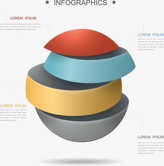 球体切割数据分析图表免抠