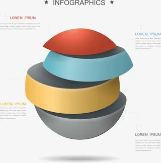 球体切割数据分析图表免抠
