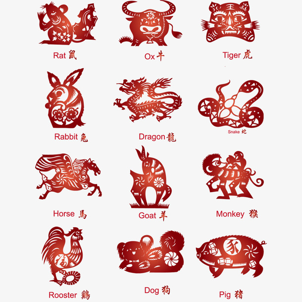 新春生肖喜庆剪纸免抠