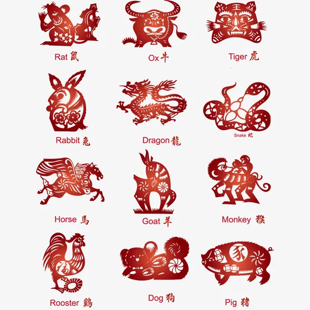 新春生肖喜庆剪纸免抠