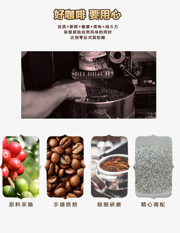 咖啡排版文案免抠