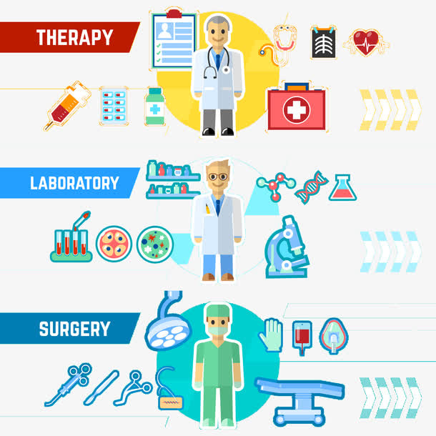 医院医疗扁平化元素免抠