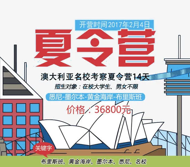 澳大利亚名校夏令营宣传免抠