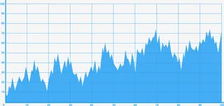 蓝色股票分析线条矢量图免抠