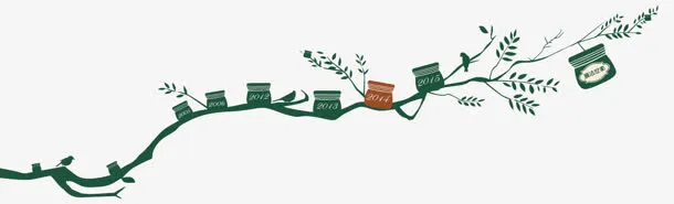 卡通树枝元素免抠
