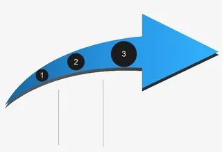 箭头ppt递进图示免抠