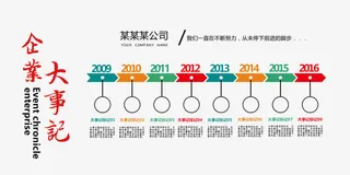彩色唯美企业大事记ppt元素免抠