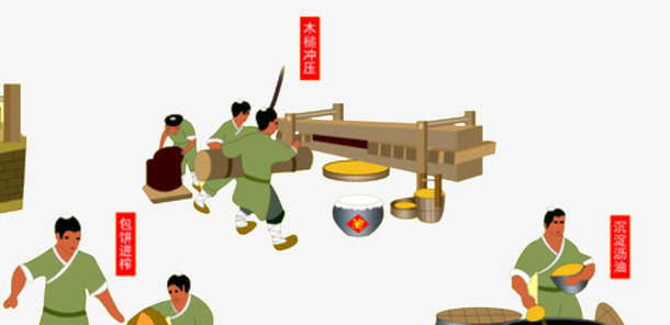 黄豆酱 磨坊免抠