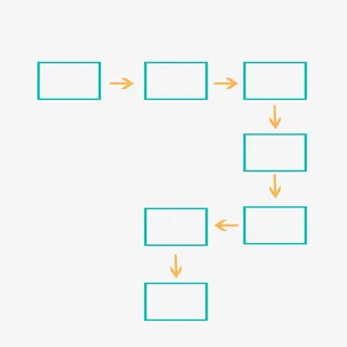 支付流程ppt展示材料免抠
