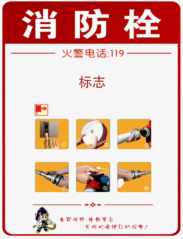 消防栓使用方法免抠