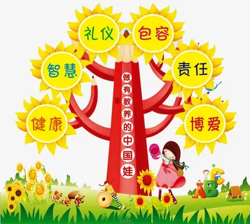 健康智慧礼仪免抠