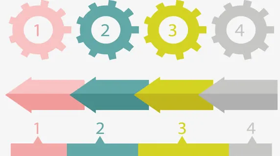 齿轮步骤流程图免抠