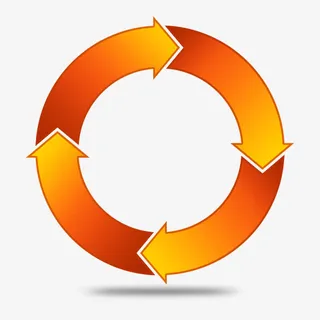 环形箭头免抠