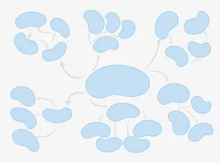 天蓝色扁平脑状物思维发散分析图免抠