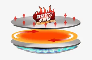 美的汤锅内部结构免抠