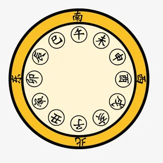 罗盘时钟太极风水免抠