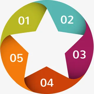 PPT元素 信息免抠